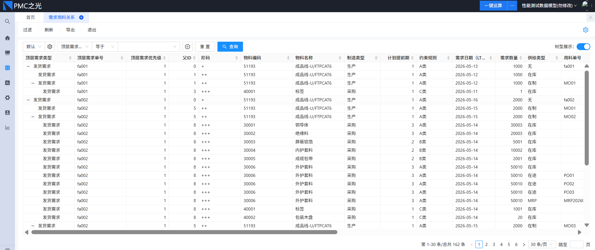 APS智能排产系统