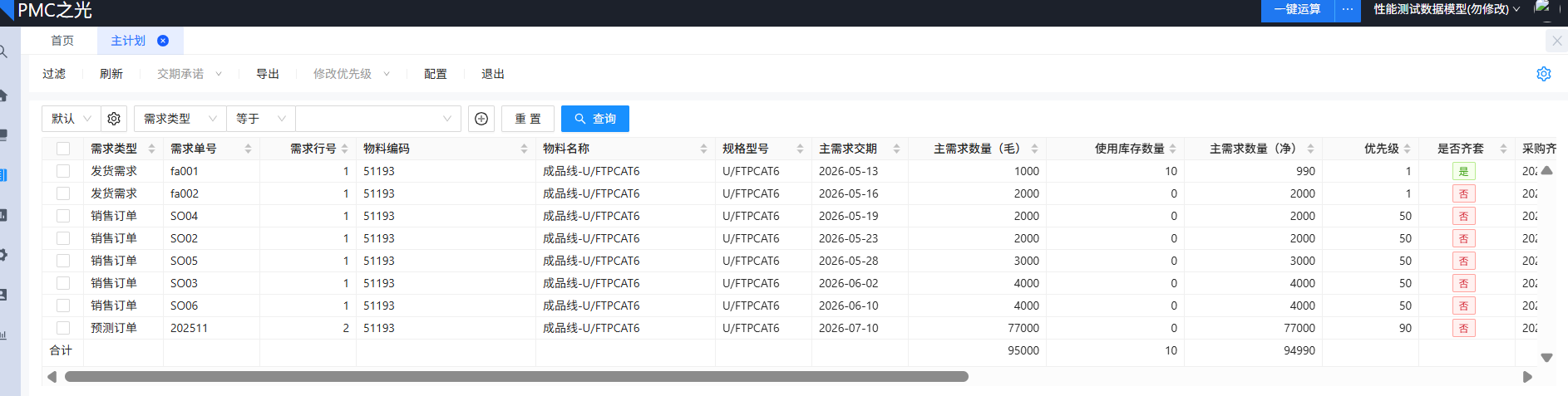 制造业排产系统