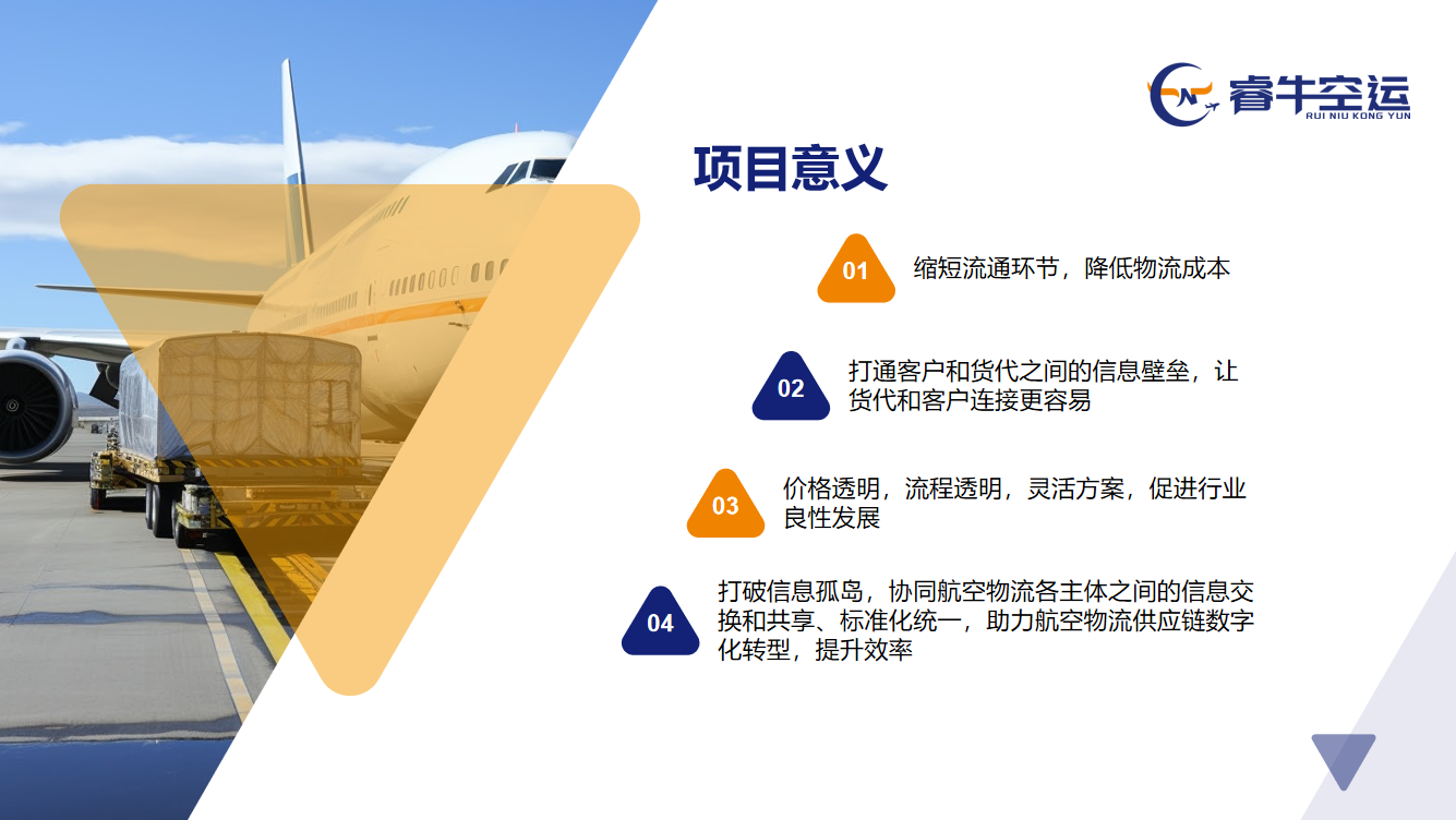 航空快递