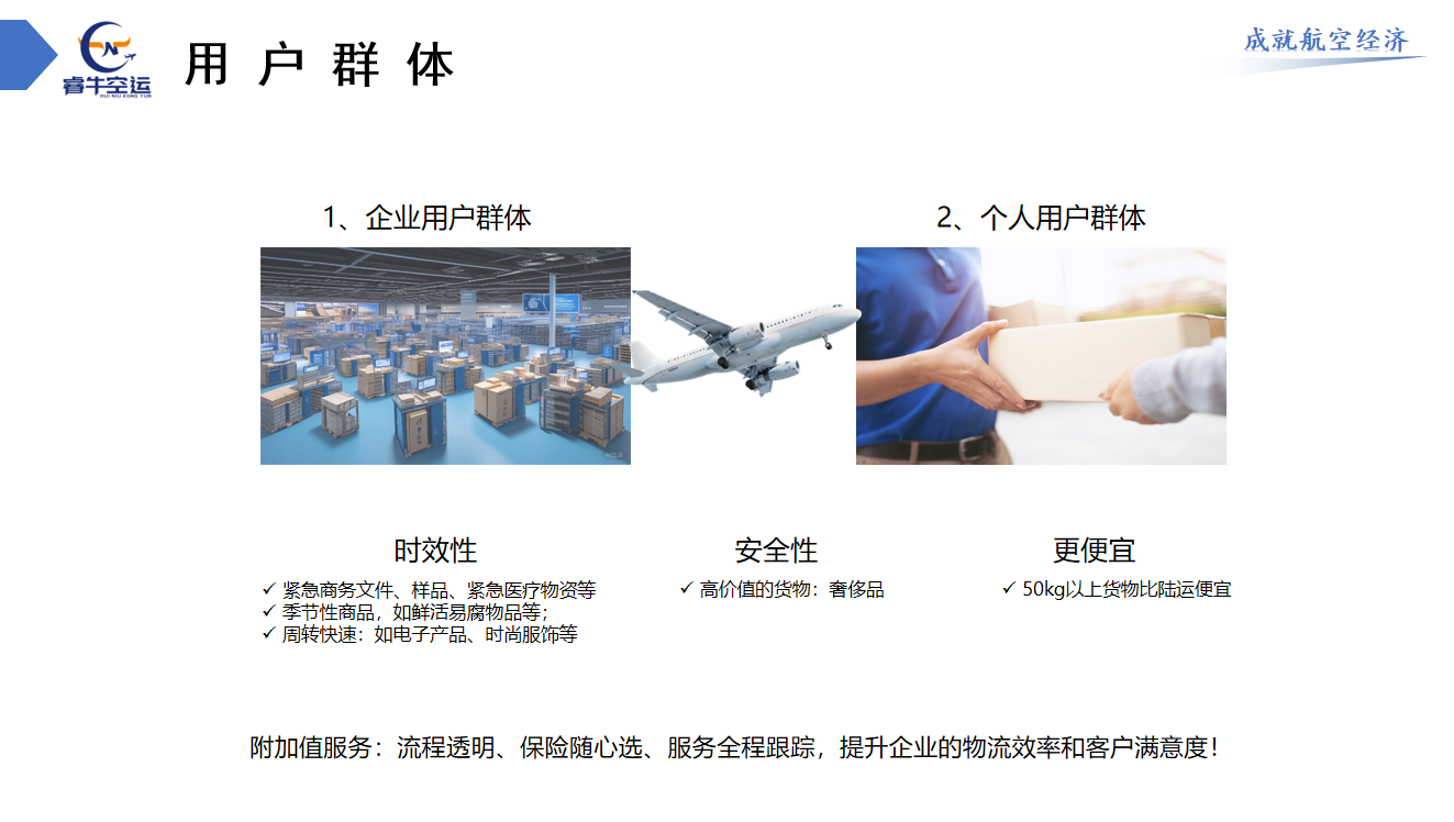 航空空运