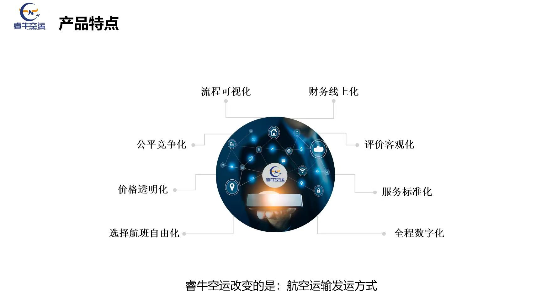 大闸蟹空运