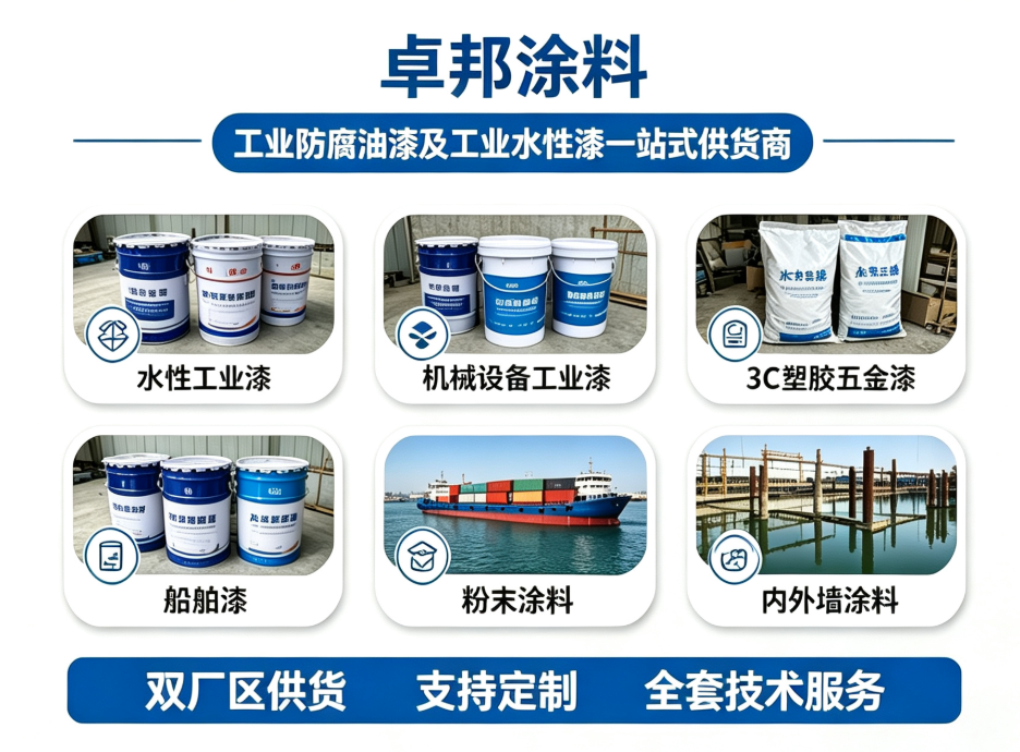 丙烯酸磁漆