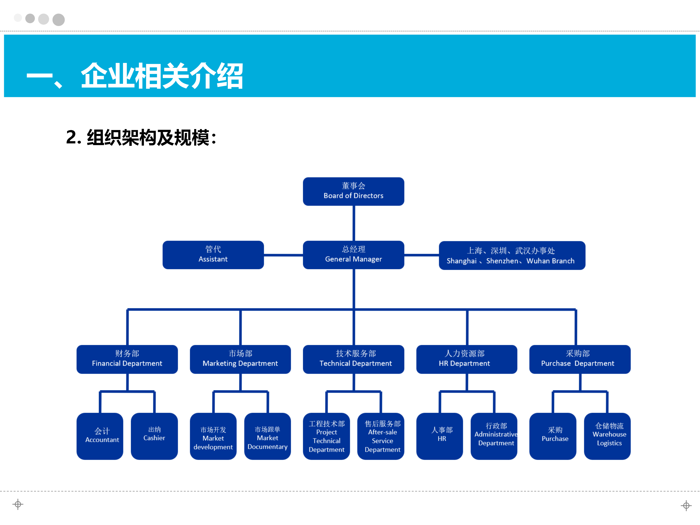 锂电池生产与应用行业安全管理