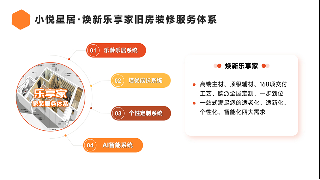 学区老房改造