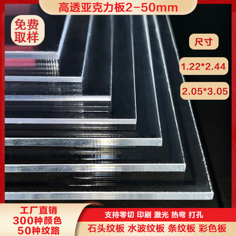 PMMA有机玻璃