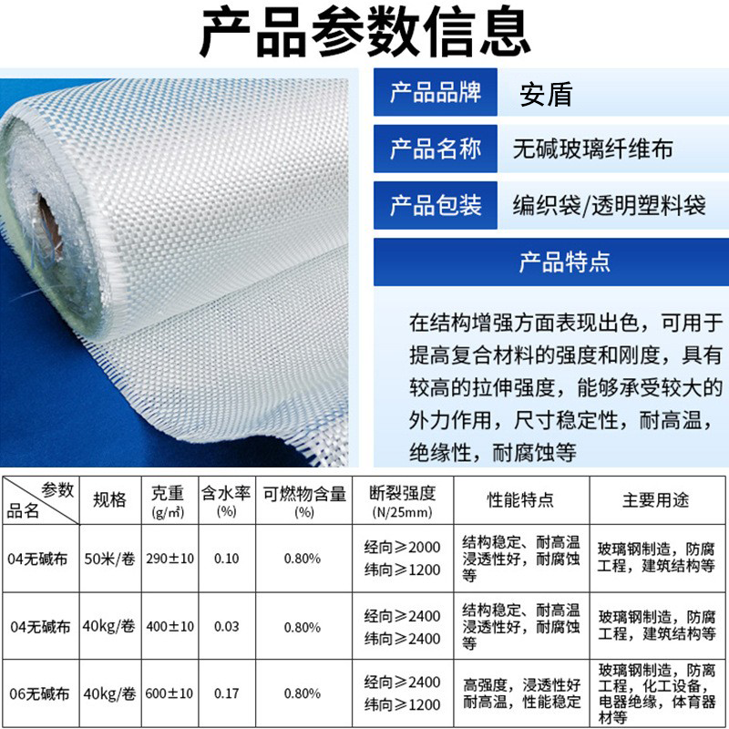 中碱玻纤布