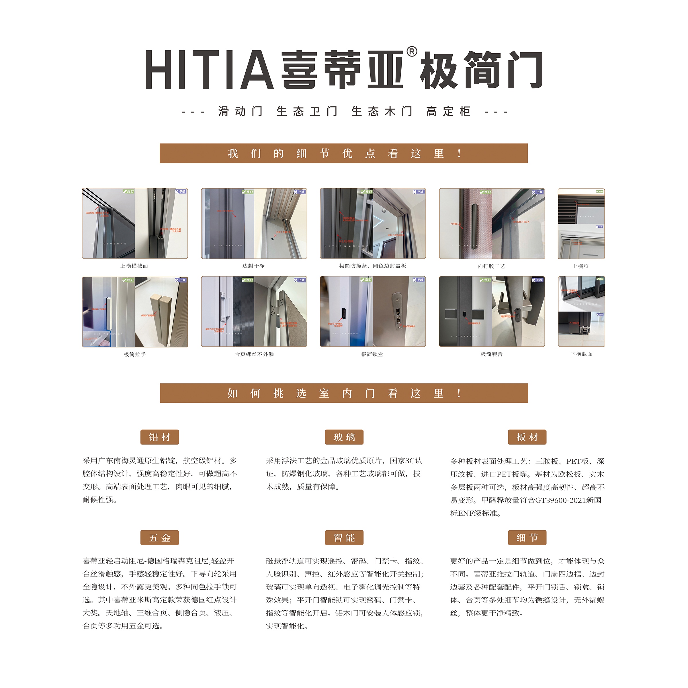 格栅门招商加盟