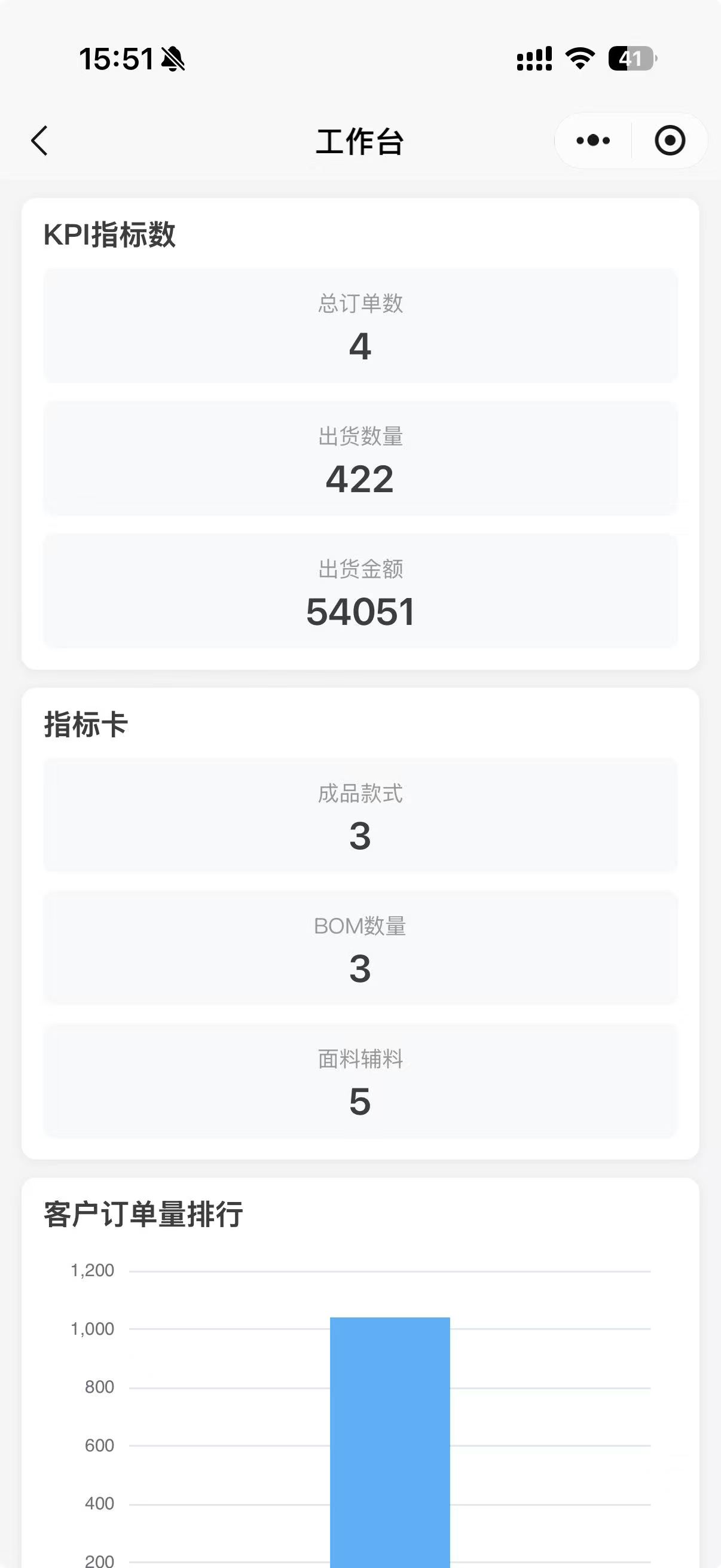 纺织进销存软件